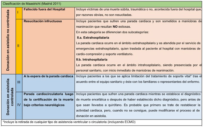 Texto Completo Argentina Gob Ar