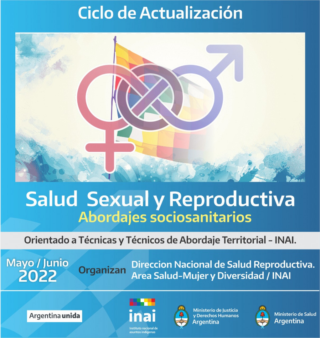 Ciclo De Actualizaci N En Salud Sexual Y Reproductiva Argentina Gob Ar