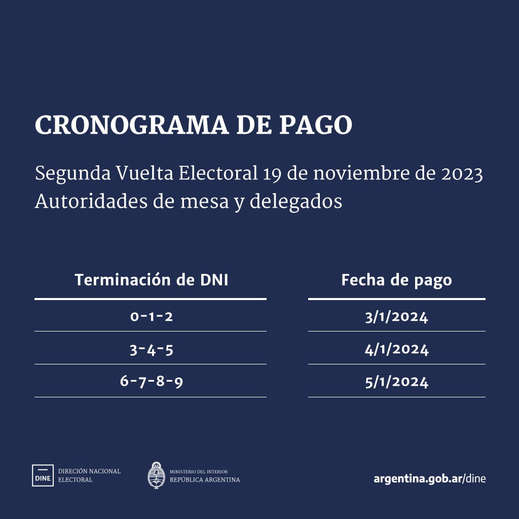 Cronograma De Pagos Para Autoridades De Mesa Y Delegados Judiciales