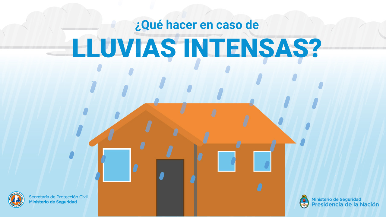 Qué son las lluvias intensas Argentina gob ar