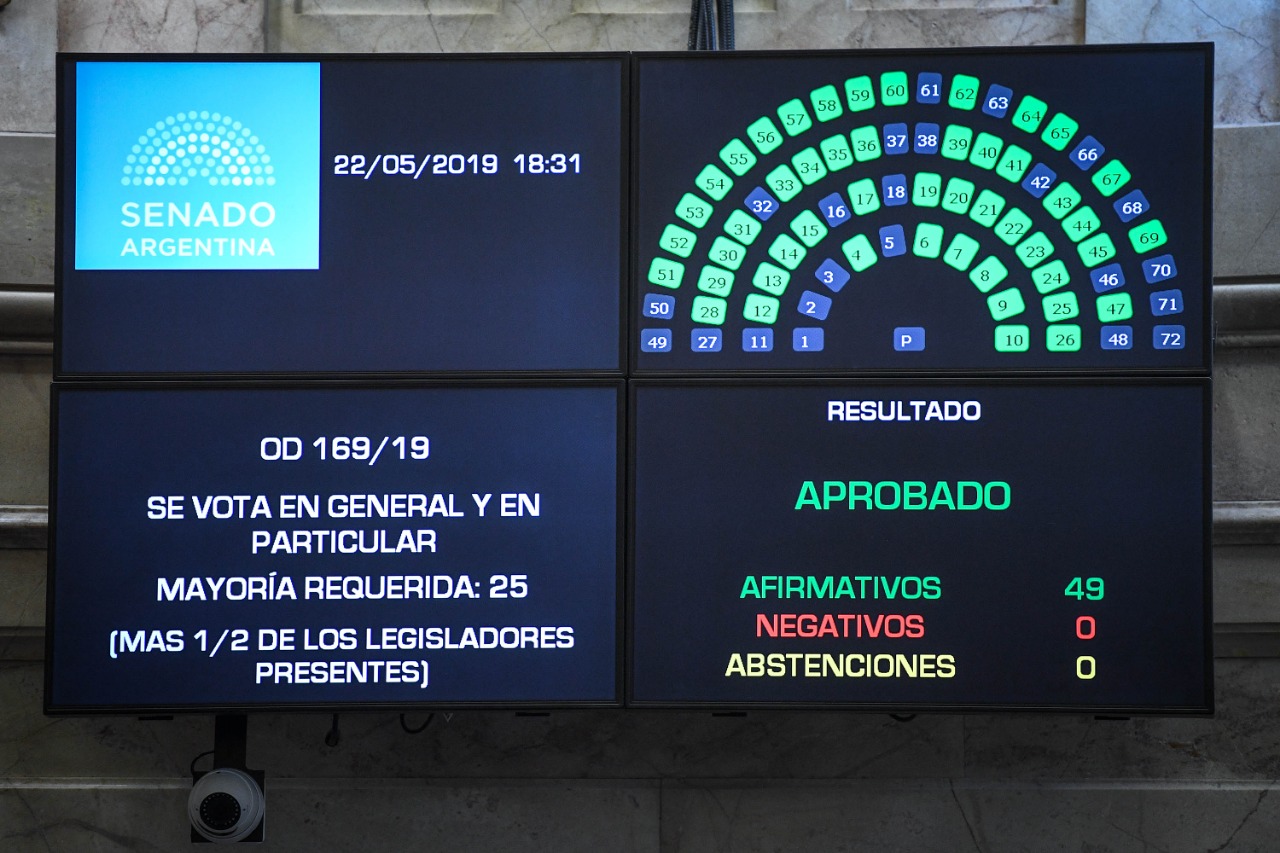 El Congreso aprobó la Ley que promueve la Economía del Conocimiento