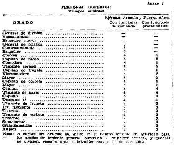 Texto actualizado Argentina.gob.ar