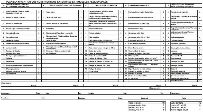 pegamento epoxi 2 componentes Archivos - Totalmente Reflejante