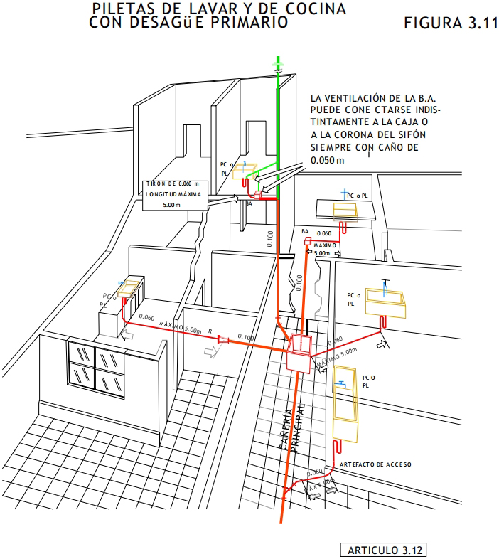 Elevador De Placas Durlock 3m Construcción En Seco