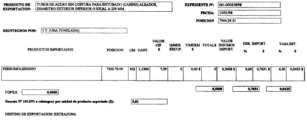 Texto Completo | Argentina.gob.ar