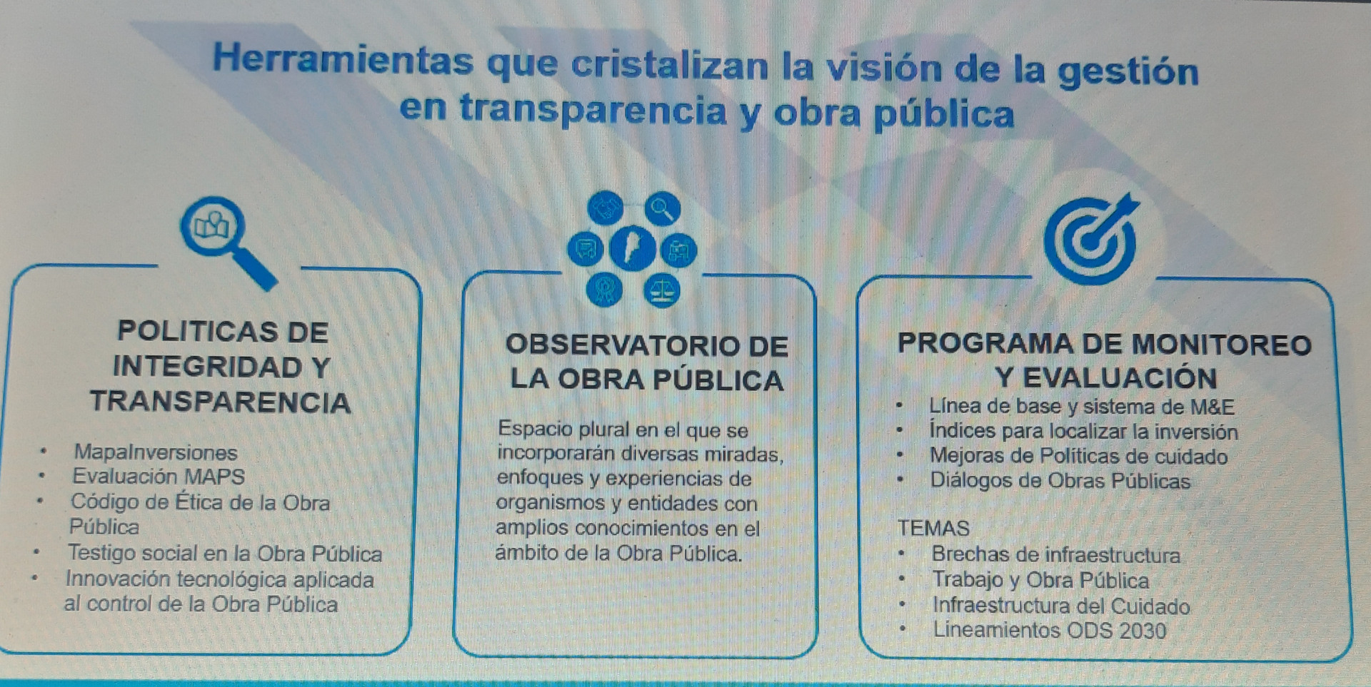 Red De Reas De Integridad Y Transparencia Argentina Gob Ar