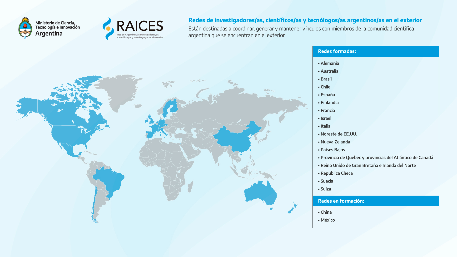 Mapa de Redes RAICES (actualizado al 29/7/2021)