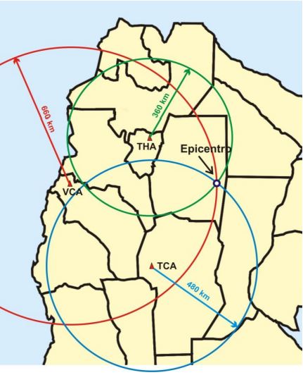 Figura 2: Determinación del epicentro con tres estaciones