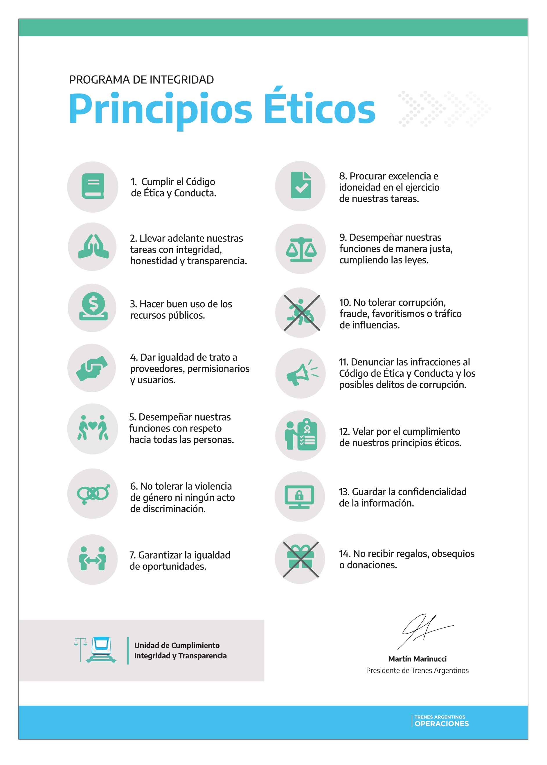 Principios éticos Argentinagobar 4215