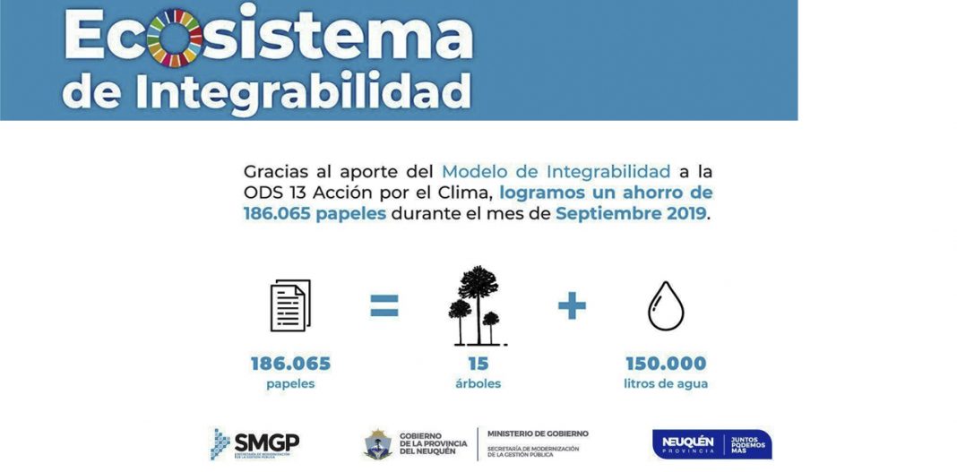 Avanza en Neuquén el proceso de despapelización