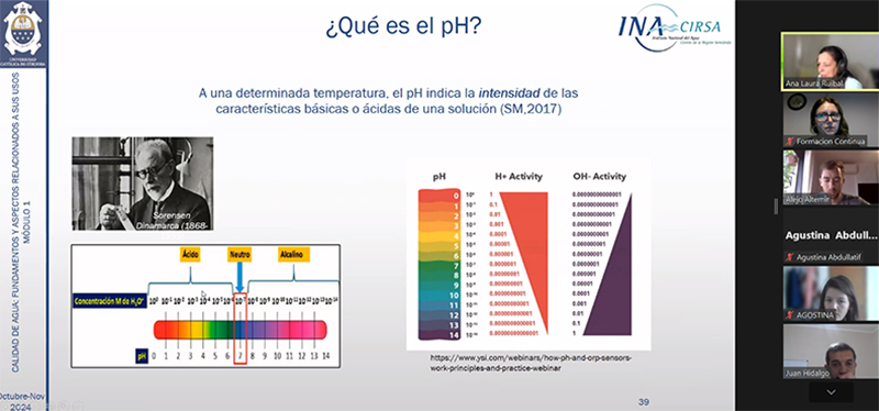 Placa curso Calidad de agua