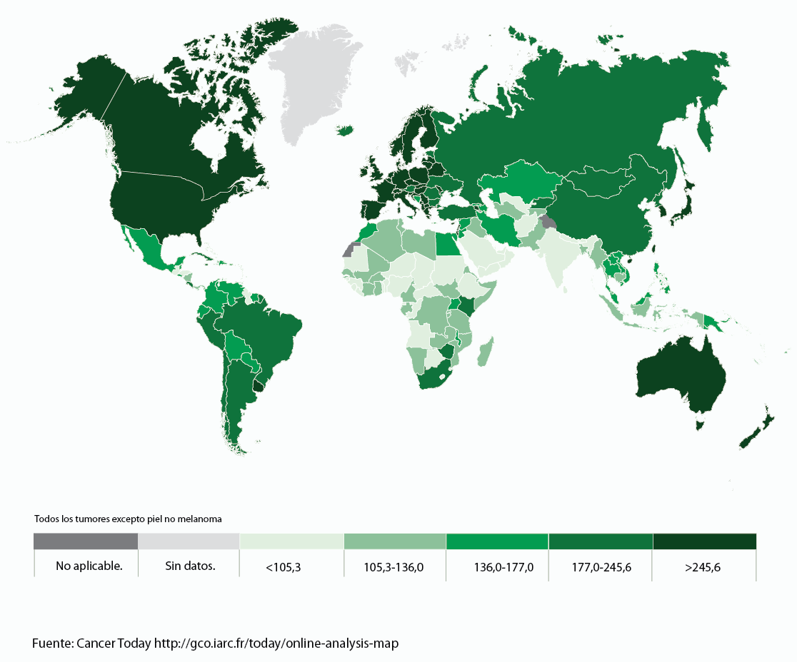 Estadísticas Incidencia Argentinagobar 5650