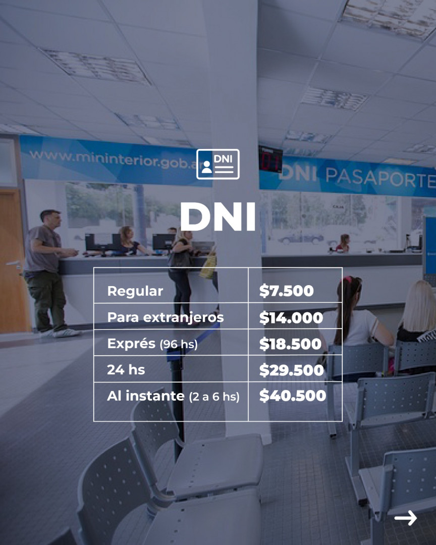 Renaper estableció una adecuación tarifaria para tramitar el DNI y pasaporte  | Argentina.gob.ar