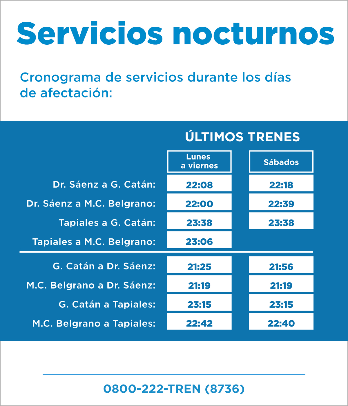 HorariosTren  Horarios Buenos Aires  Bahía Blanca