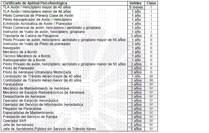 Preguntas frecuentes Argentina.gob.ar