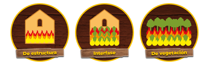 Prevención de Incendios en Parques Nacionales